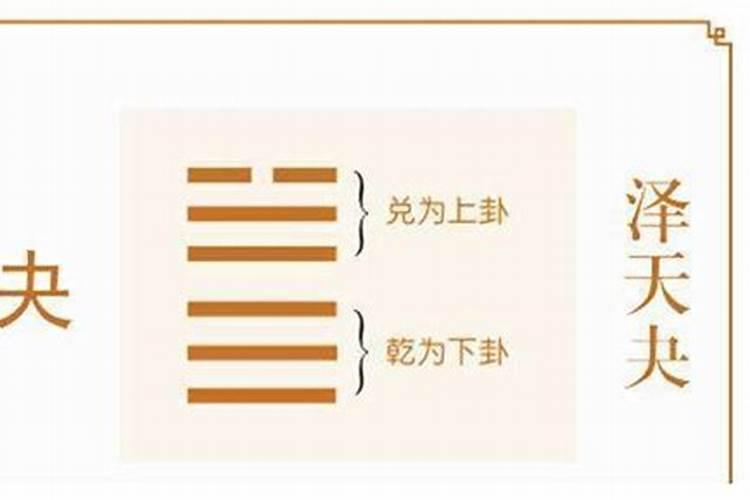 易经人卦是什么意思？