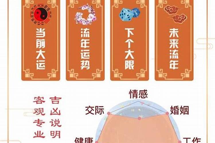 属相婚配准不准,最佳婚姻属相配对