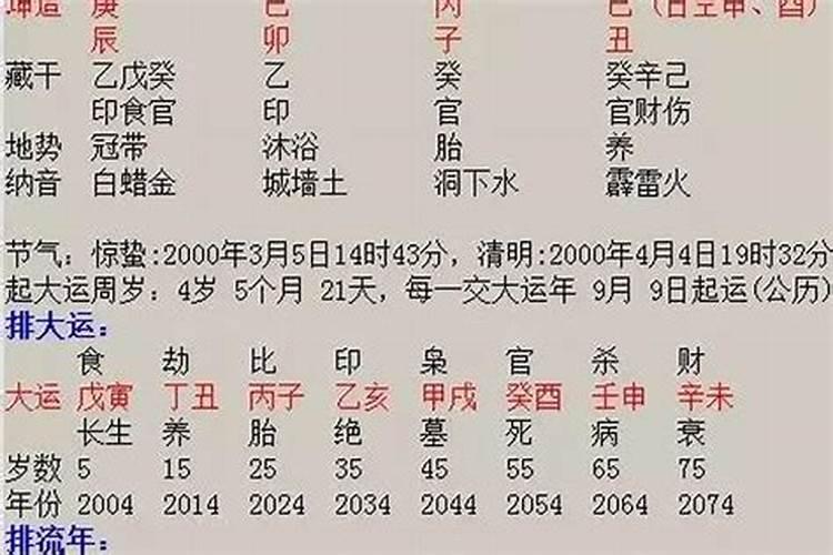 本命年运气不好怎么办