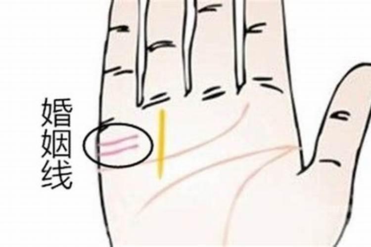 婚姻看两个人八字合不合要看什么？
