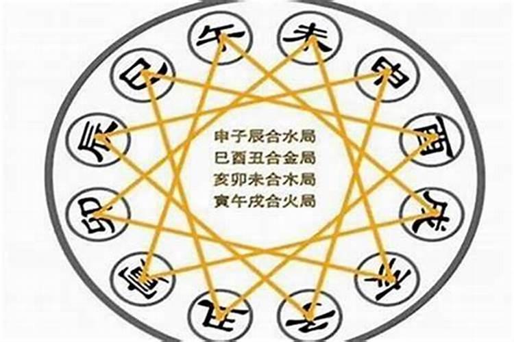 尸体火化时,木棺材会一起被火化掉吗？