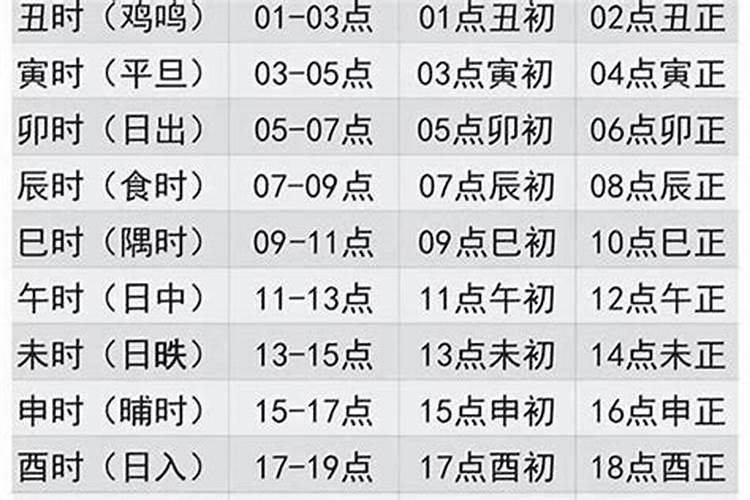 数九歌是小学几年级学的