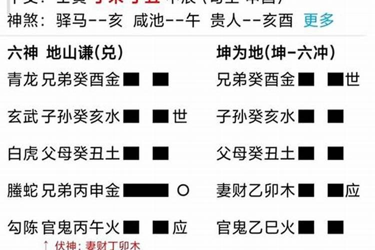 六爻怎么看姻缘,六爻姻缘卦