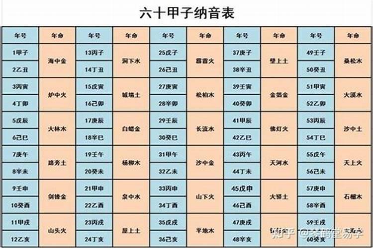 属蛇女和属羊男姻缘怎么样