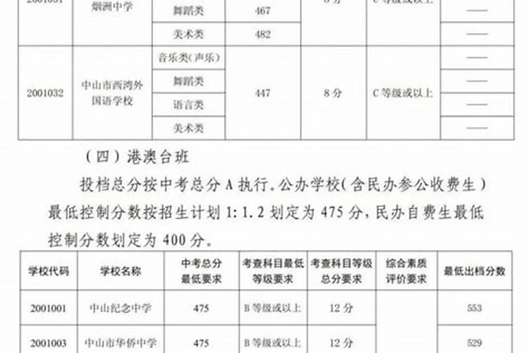 小年祭祀灶王爷有什么寓意