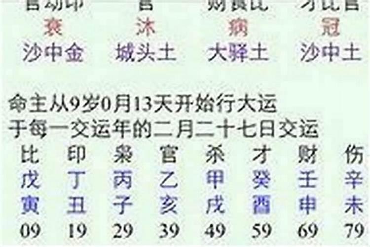 腊月二十三到三十这段时间叫什么 腊月二十三到三十年俗