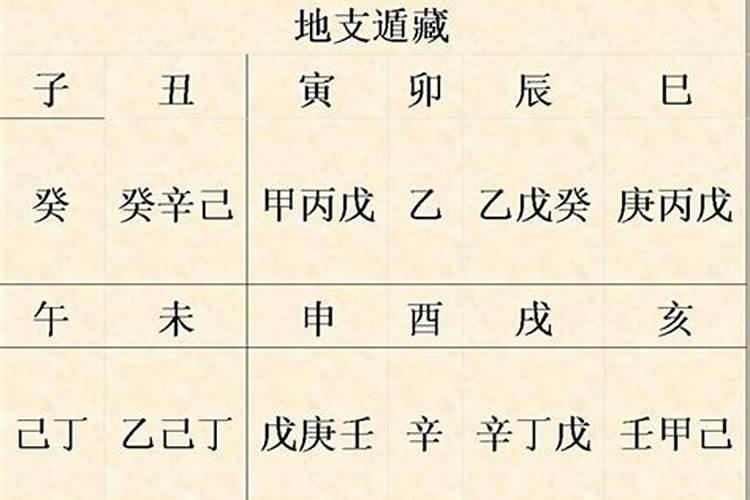梦见我和老公因为女人吵架很凶