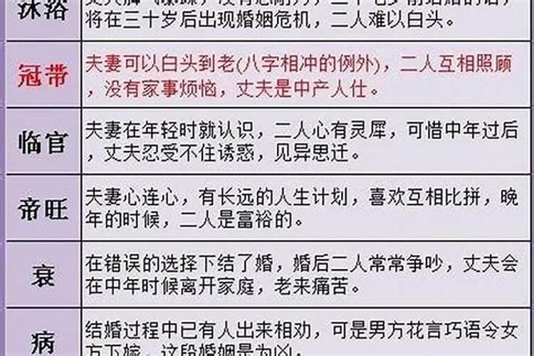 孕妇梦见爬坡什么意思