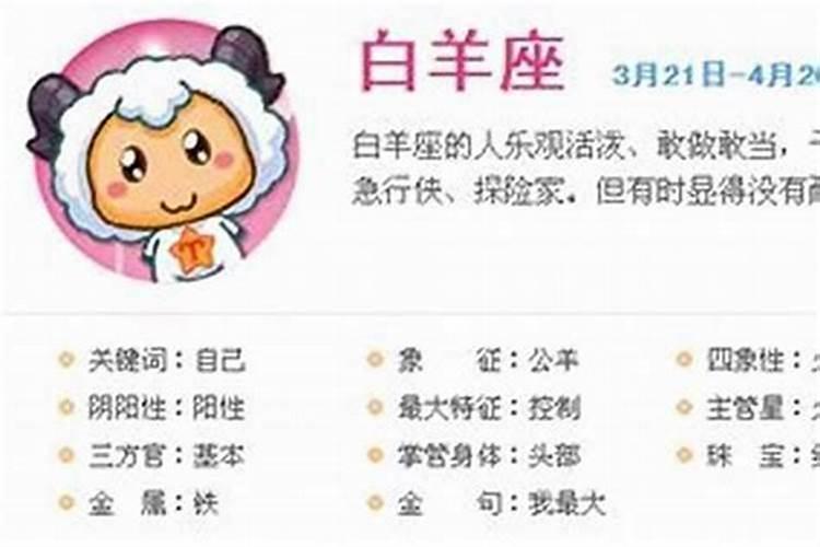 属鸡的白羊座男生性格特点