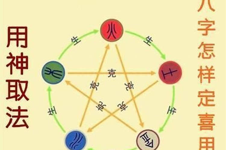 五行八字中十神是怎么推算出来的？