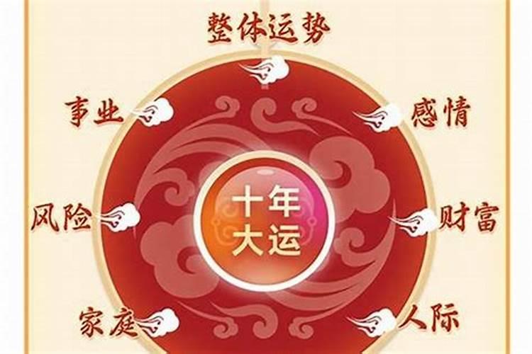 命硬或八字硬是什么意思