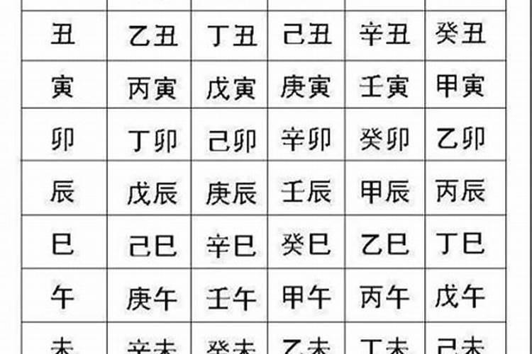 2021年犯太岁的5个生肖 值冲害刑克五种详解？