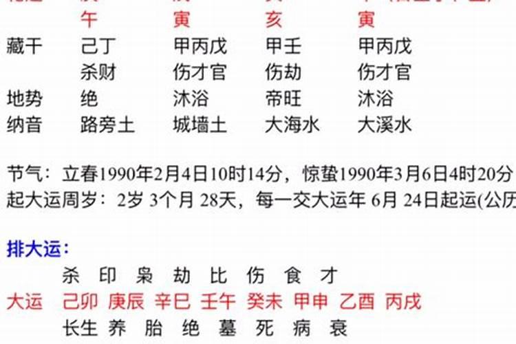 2025年属鸡女1993每月运势