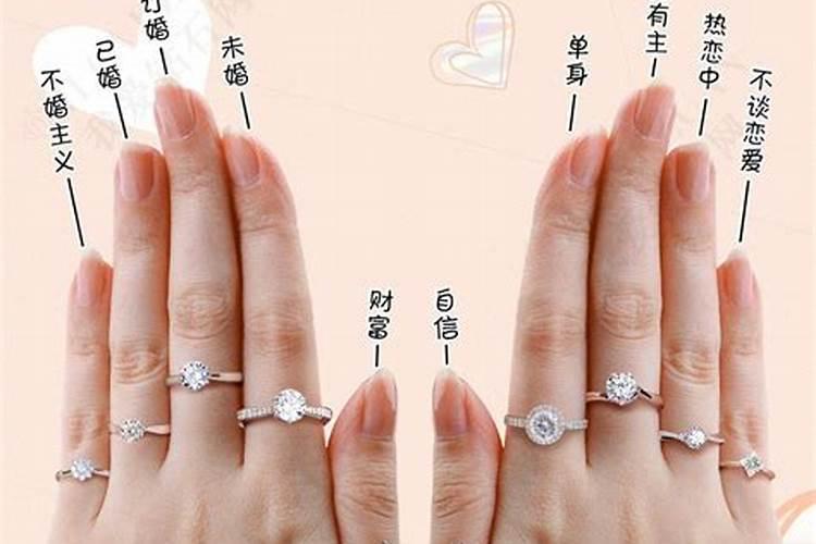 戴尾戒可以防小人吗尾戒防小人的戴法