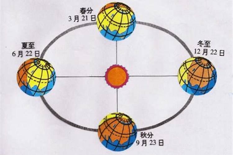 本地的民俗