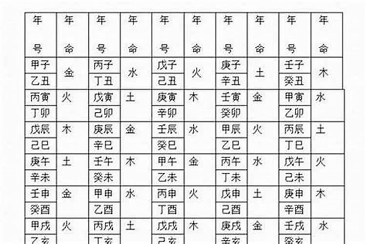梦见父母结婚是什么意思？