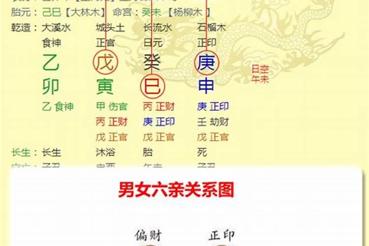 查两个人生辰八字合不合 免费的男女八字配对表