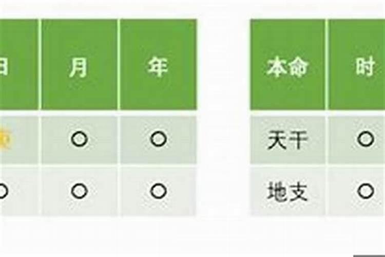 梦见大火烧了老家的房子的预兆