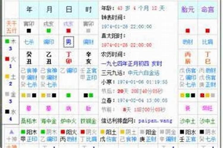 男人脖子后面有痣代表什么