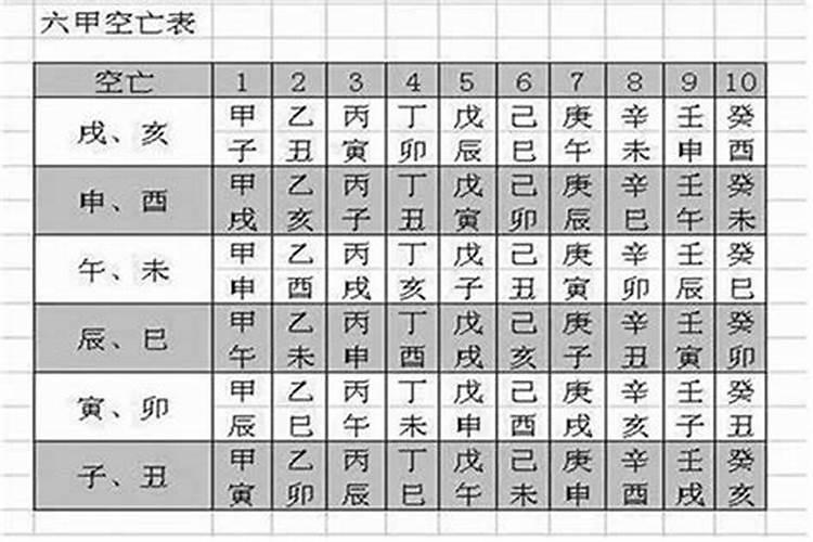阴历生日赶上清明节好不好