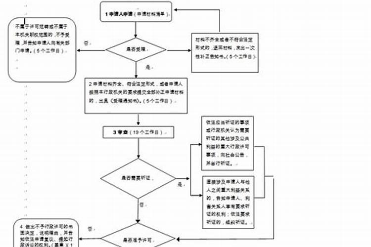男子自称神算“小先生”骗走一户人家近百万是怎么回事？