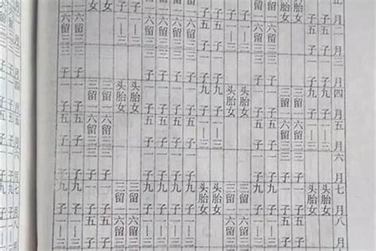 cf手游抽奖在哪里看掌上穿越火线在哪抽奖