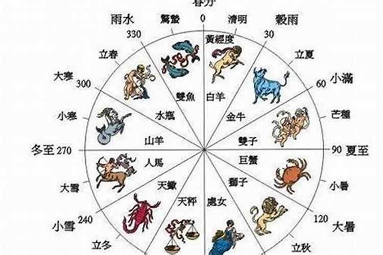 道士会不会超度？