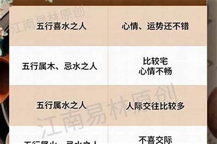 自身弱 财旺 食神旺 走什么运好啊