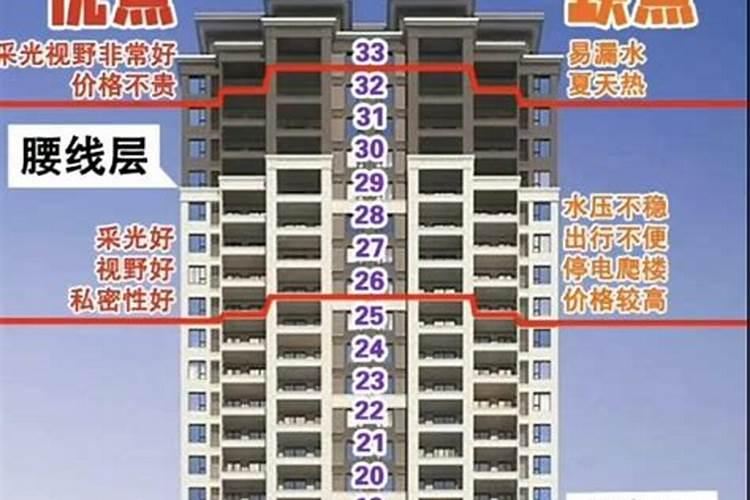 事业和孩子哪个更重要