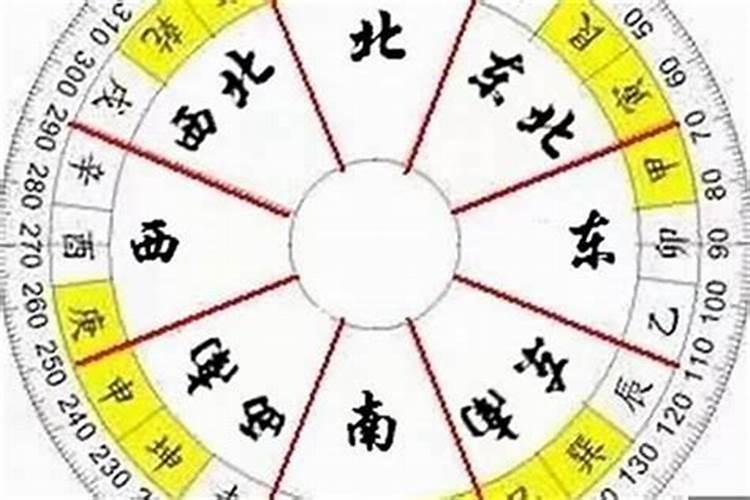 你们那里有没有这么个讲究,家里人去世了,孝子这时候正来大姨妈呢...