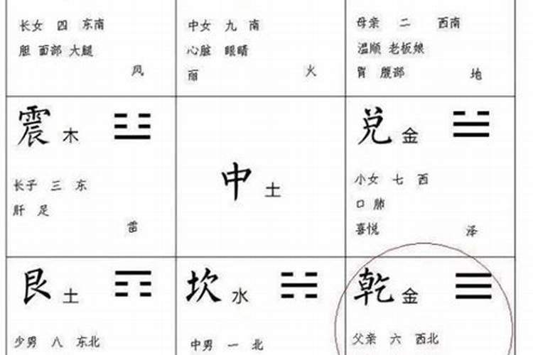 十大占卜术有哪些