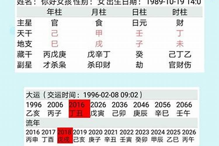 元宵节汤圆吃几个寓意什么