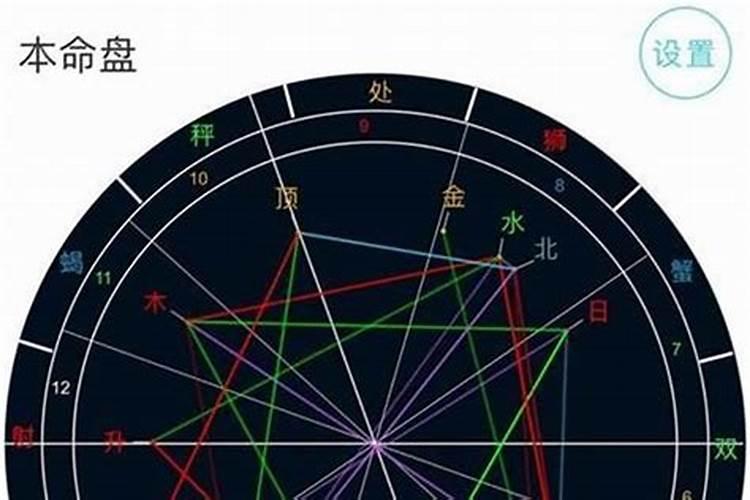 总是梦见前女友意味着什么