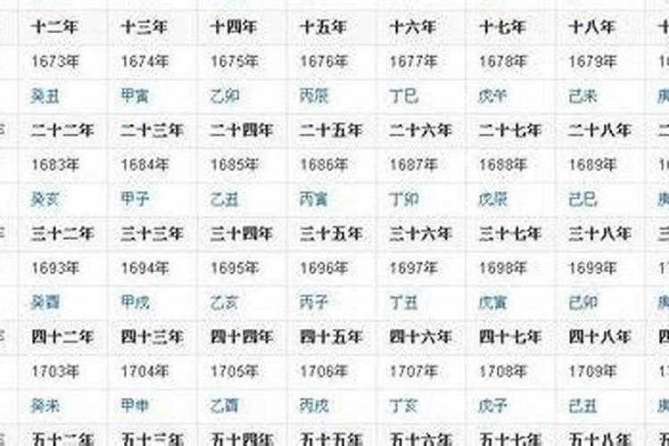 迎春有什么禁忌吗2022年迎春接福的时间是几点几分