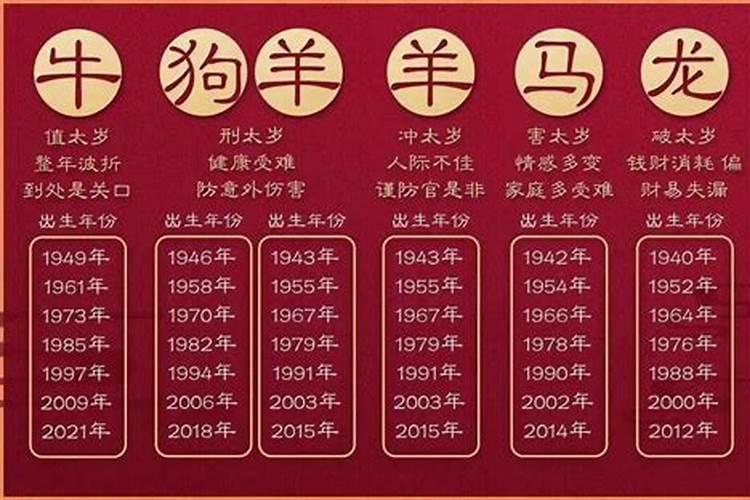 属虎的化解太岁的方法