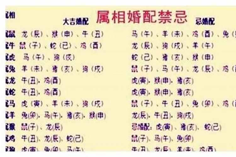 2025年属猴百年难遇几月