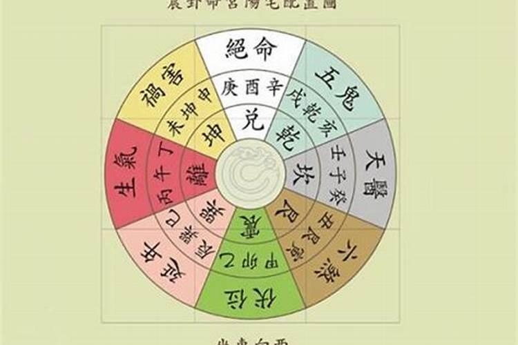 梦见死人复活结婚的预兆