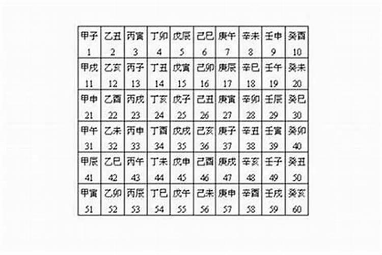 正月初二祭财神上午还是下午2022 初二拜财神有什么讲究