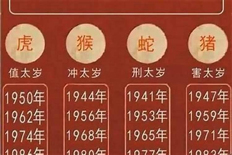 属猴2025年犯太岁吗
