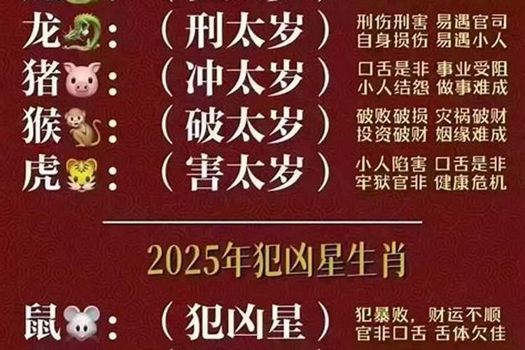 农历生日当天的禁忌,过农历生日要注意哪些忌讳？
