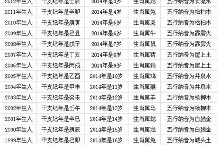 惠州端午节哪里有龙舟比赛