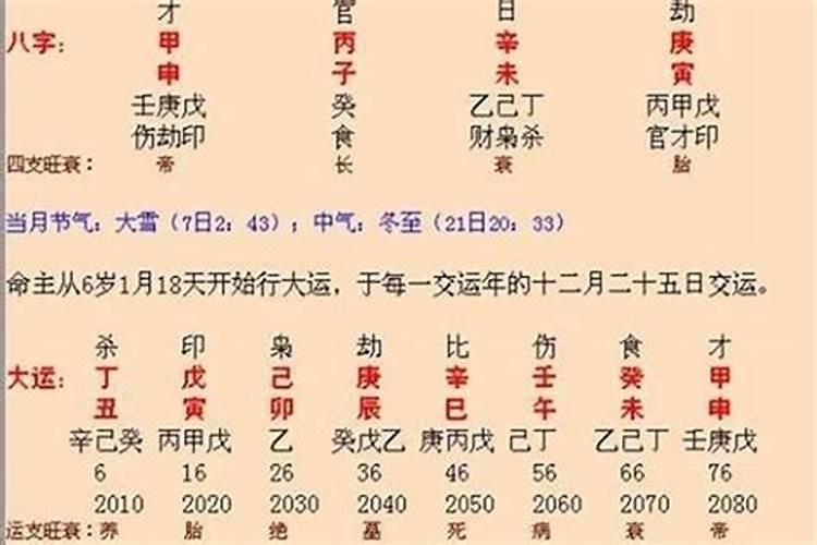 生辰八字是怎么看的