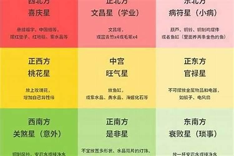 正月初二出生女孩命硬 富贵命格福气多？