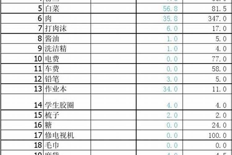 2025年太岁大将军叫什么名字