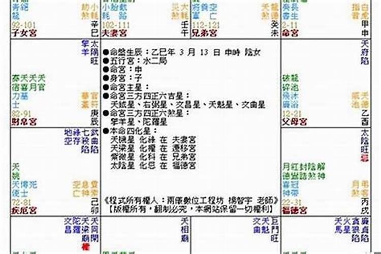 属兔摩羯座2022年运势,女 1987年十一月初八(阴历) 属兔 摩羯