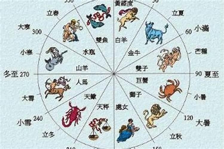 男1996属鼠和女1991年属羊在一起合适不合适