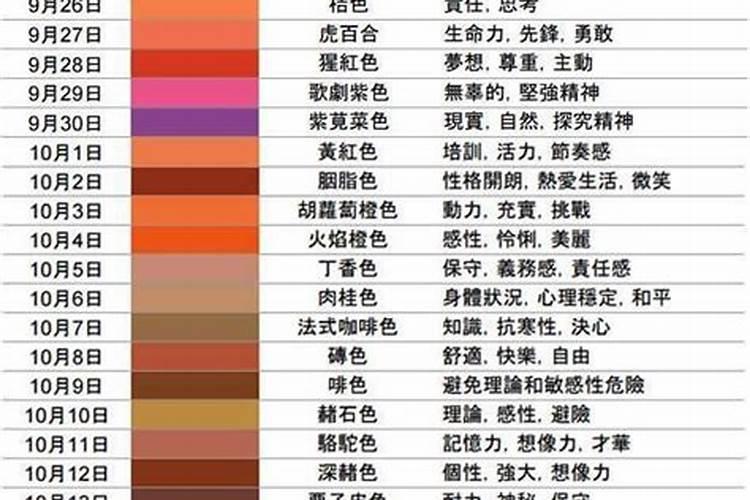 梦见花瓶什么意思