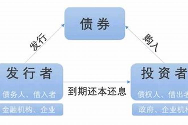 女人阴债太重表现
