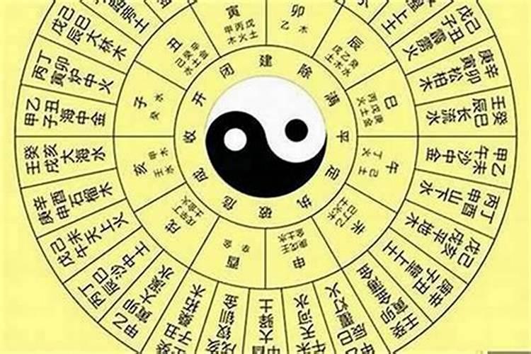 取名需要看五行吗,五行木多取名要带木吗