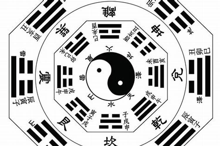 四柱八字怎样定格局？